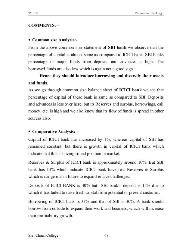 types of bank accounts fixed deposit calculator sbi